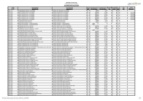 Bermabru Kitchen_prijslijst_liste de prix_15112022_fr