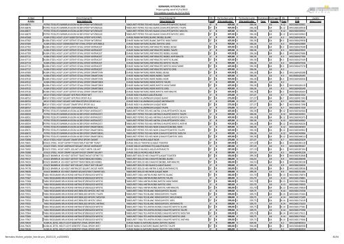 Bermabru Kitchen_prijslijst_liste de prix_15112022_fr