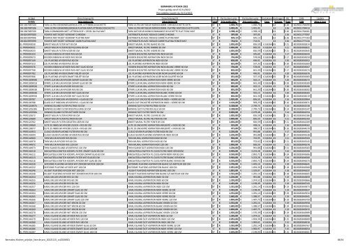 Bermabru Kitchen_prijslijst_liste de prix_15112022_fr