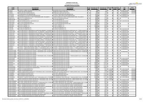 Bermabru Kitchen_prijslijst_liste de prix_15112022_fr