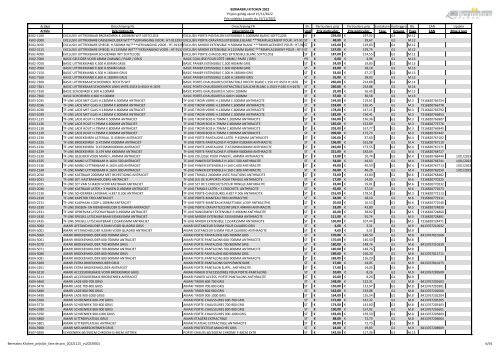 Bermabru Kitchen_prijslijst_liste de prix_15112022_fr