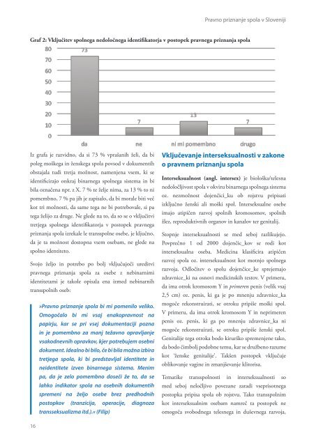 Pravno priznanje spola v Sloveniji