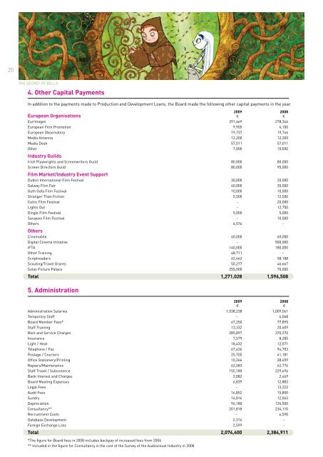 AnnuAL REPORT OF BORD SCAnnÁn nA ... - Irish Film Board