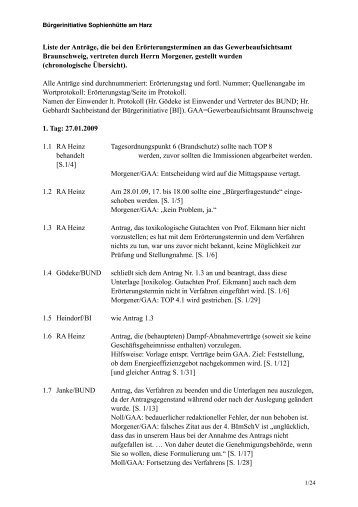 Liste der gestellten Anträge hier - Langelsheim am Harz