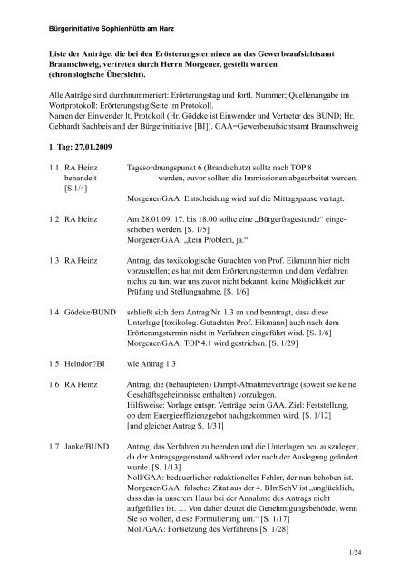 Liste der gestellten Anträge hier - Langelsheim am Harz