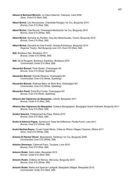 THE RESULTS 2012 - Petersfield Wine Circle