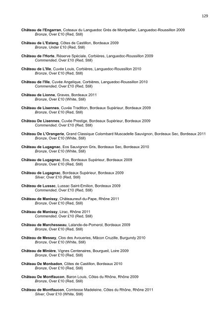 THE RESULTS 2012 - Petersfield Wine Circle