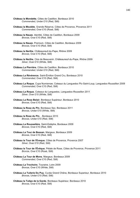 THE RESULTS 2012 - Petersfield Wine Circle