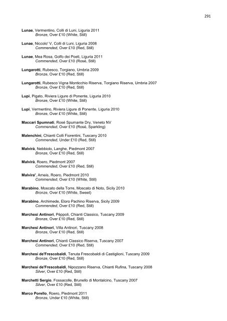 THE RESULTS 2012 - Petersfield Wine Circle