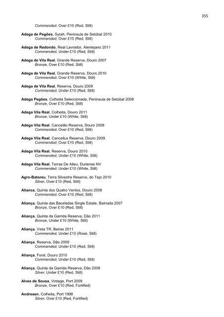 THE RESULTS 2012 - Petersfield Wine Circle