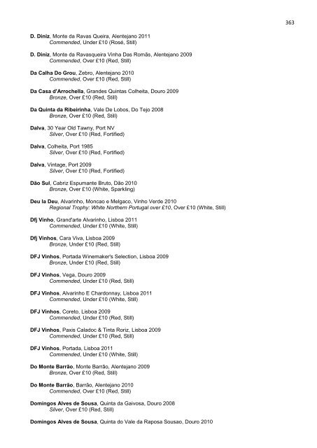 THE RESULTS 2012 - Petersfield Wine Circle