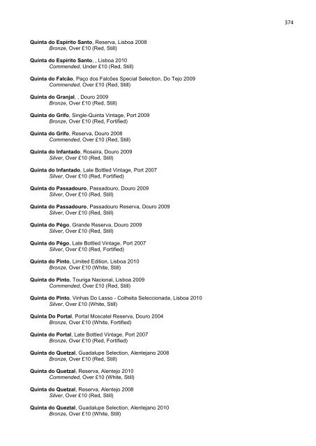 THE RESULTS 2012 - Petersfield Wine Circle