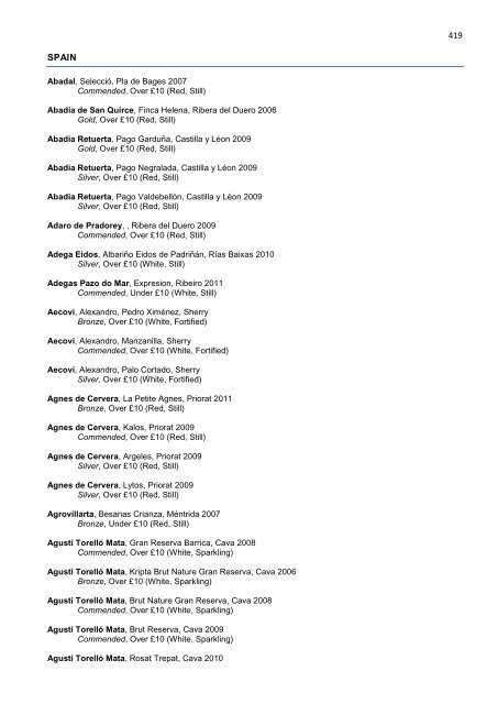 THE RESULTS 2012 - Petersfield Wine Circle