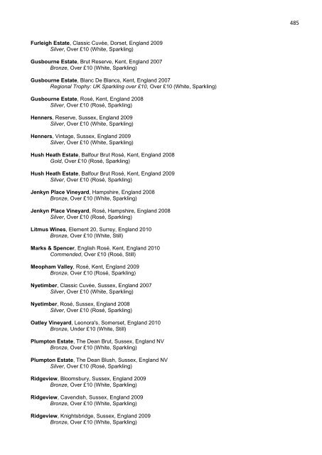 THE RESULTS 2012 - Petersfield Wine Circle