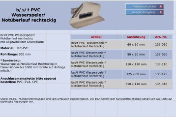 b/s/t PVC Wasserspeier/Notüberlauf rechteckig