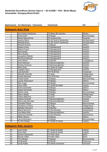 Download Starterliste