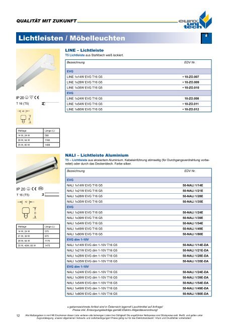 LICHT – KERNPROGRAMM 2008 M 2009 - Euro Unitech