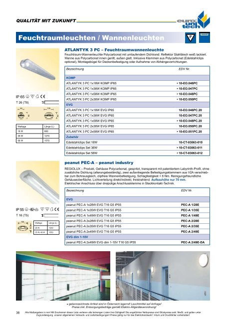 LICHT – KERNPROGRAMM 2008 M 2009 - Euro Unitech