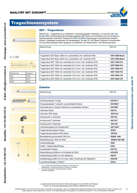 LICHT – KERNPROGRAMM 2008 M 2009 - Euro Unitech