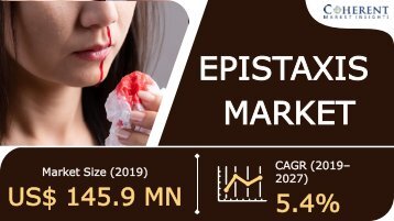 Epistaxis Market: Assessment And Growth Opportunities