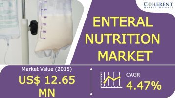 An Analysis Of Enteral Nutrition Market - Trends and Forecast 2022-2028