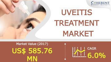 Uveitis Treatment Market To Reach US$ 1,036.0 Million By 2027