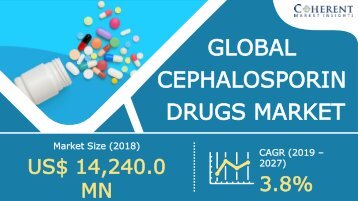 Cephalosporin Drugs Market To Surpass US$ 19,073.1 Million By 2026