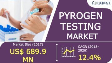 Pyrogen Testing Market To Surpass US$ 2,220.5 Million By 2027