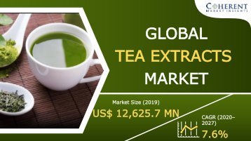 Tea Extracts Market Is Expected To Surpass US$ 22,694.4 Million By 2028