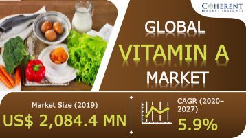 Vitamin A Market To Surpass US$ 2,933.7 Million By 2027
