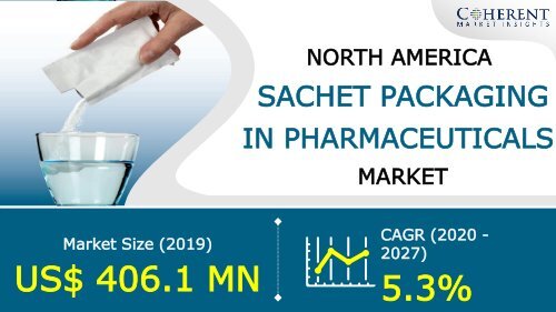 North America Sachet Packaging In Pharmaceuticals Market To Surpass US$ 612.1 Million By 2027