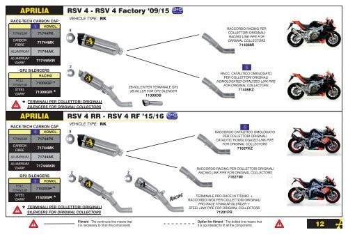 Arrow Product Catalogue n 040 - January 2022