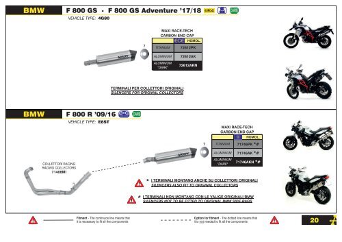 Arrow Product Catalogue n 040 - January 2022