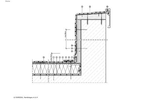 FDT Flachdachtechnologie Gmbh & Co. KG