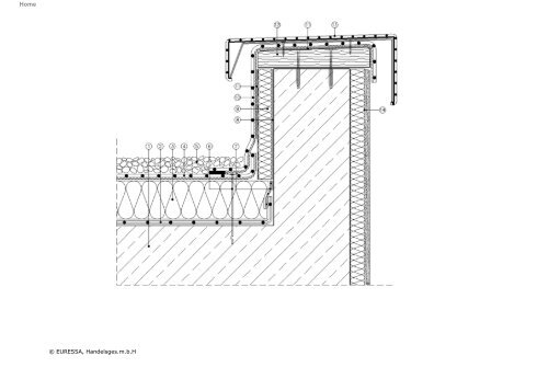 FDT Flachdachtechnologie Gmbh & Co. KG