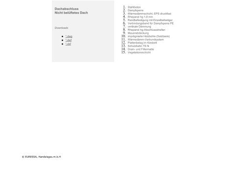 FDT Flachdachtechnologie Gmbh & Co. KG