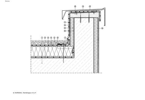 FDT Flachdachtechnologie Gmbh & Co. KG