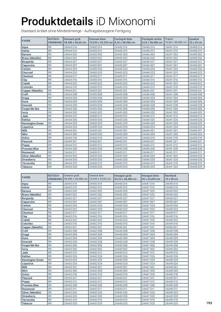 Tarkett Designböden Kollektionsübersicht