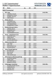 Ergebnisliste|3b Staffeln Klassen - 6. VWI Treppenhauslauf