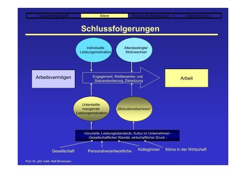 Gesund auch nach 30 Arbeitsjahren Gesundheitstag für GEW