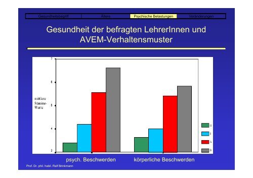 Gesund auch nach 30 Arbeitsjahren Gesundheitstag für GEW