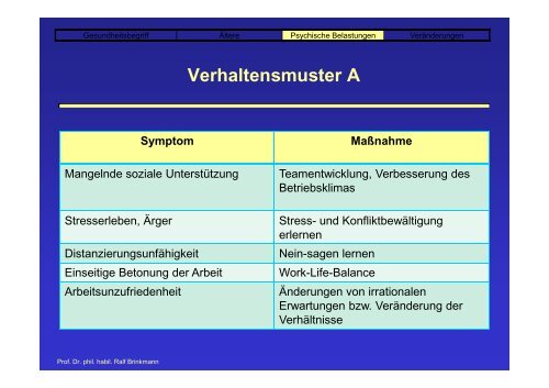 Gesund auch nach 30 Arbeitsjahren Gesundheitstag für GEW