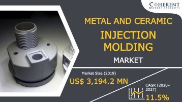 Metal And Ceramic Injection Molding Market : Increased Competition to Deliver Unique and Better Product to Increase Expenditure on R&D Activities