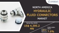 North America Hydraulic Fluid Connectors Market to Witness Considerable Upsurge During 2022–2028