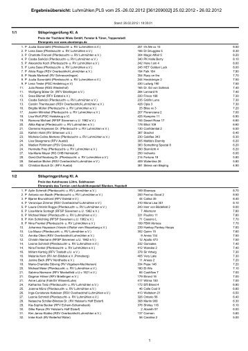 Ergebnisübersicht: Luhmühlen,PLS vom 25.-26.02.2012 ...