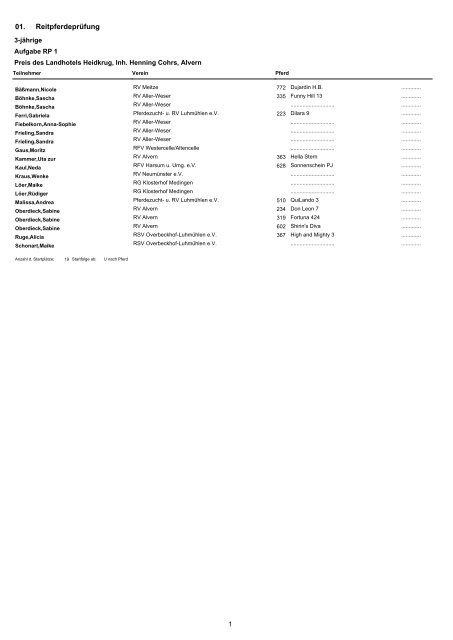 Programmheft - Reiterverein Alvern