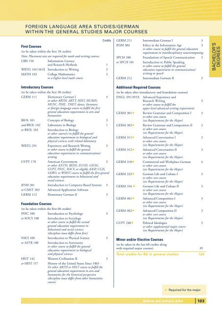 UNDERGRADUATE CATALOG - UMUC Europe