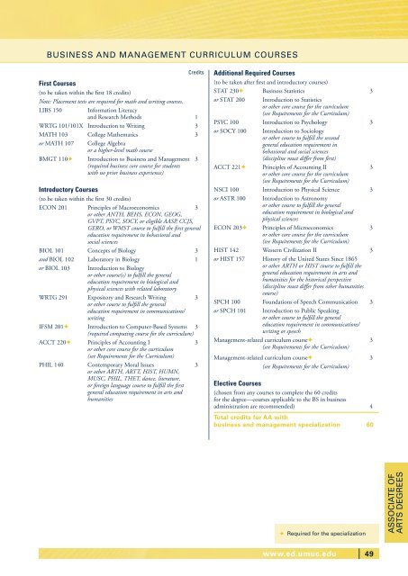 UNDERGRADUATE CATALOG - UMUC Europe