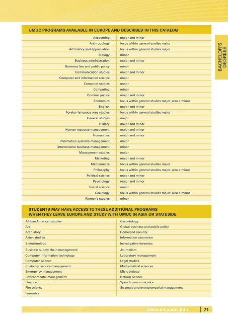 UNDERGRADUATE CATALOG - UMUC Europe