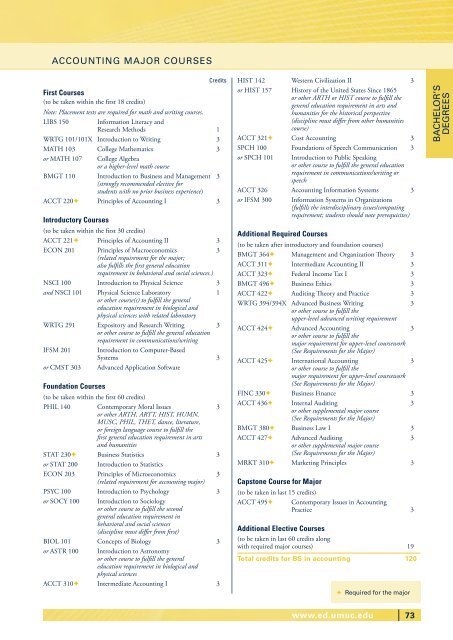 UNDERGRADUATE CATALOG - UMUC Europe